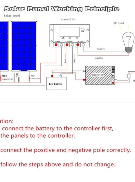 High Efficiency Flexible Mono Photovoltaic Solar Panel Kit 6 High Efficiency Flexible Mono Photovoltaic Solar Panel Kit 6