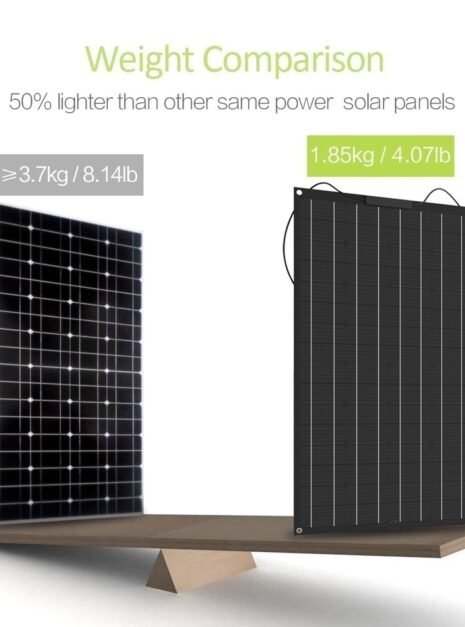 Easy To Install Flexible Solar Panel Kit 5 Easy To Install Flexible Solar Panel Kit 5