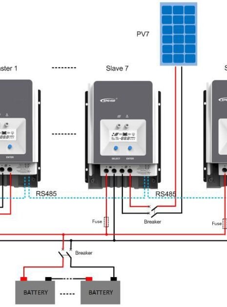 MPPT Solar Charge Controller Tracer 3 MPPT Solar Charge Controller Tracer 3