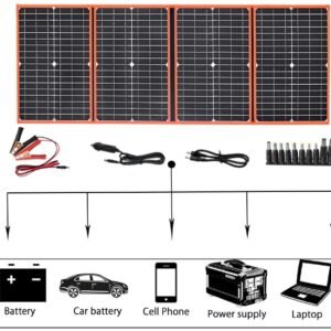 Portable Foldable Photovoltaic Solar Panel Kit 1