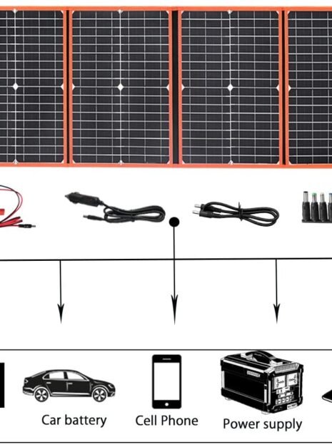 Portable Foldable Photovoltaic Solar Panel Kit 1