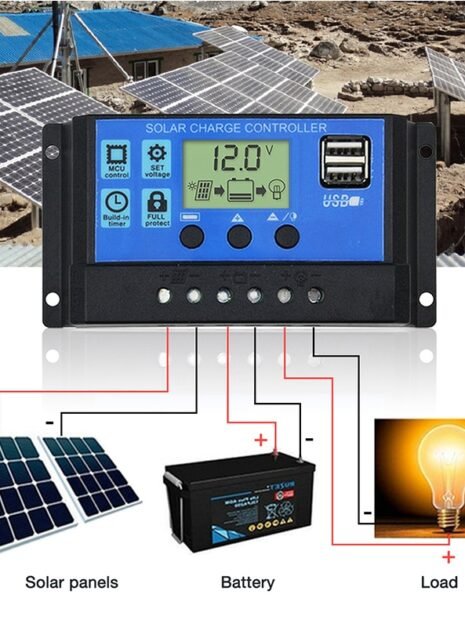 100W 12V Solar Panel with Frame and Controller 6 100W 12V Solar Panel with Frame and Controller 6