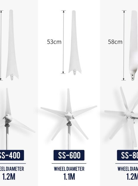 Low Noise High Efficiency 8 Blades Wind Turbine with MPPT Controller 3 Low Noise High Efficiency 8 Blades Wind Turbine with MPPT Controller 3