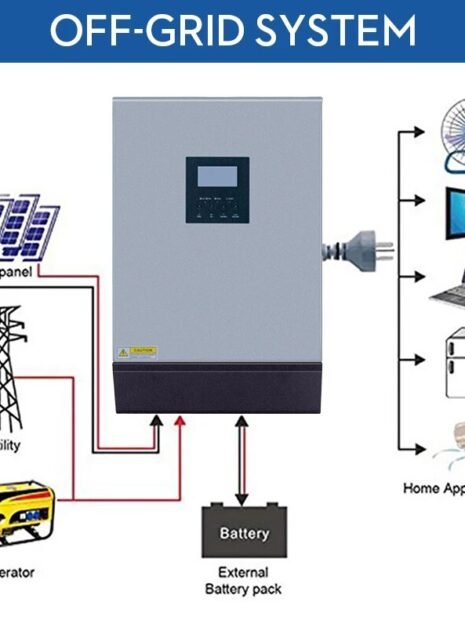 EASun Parallel Hybrid Inverter 15KW Pure Sine Wave MPPT Charge Controller 3 EASun Parallel Hybrid Inverter 15KW Pure Sine Wave MPPT Charge Controller 3