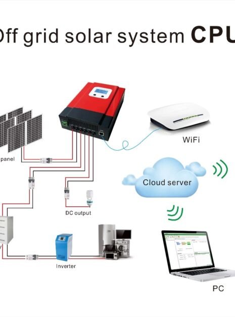 MPPT Solar Charge Controller Auto LCD Display 4 MPPT Solar Charge Controller Auto LCD Display 4