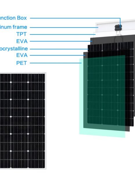 1000W Solar Panel Kit With Frame 110V 220V Inverter and Controller 3 1000W Solar Panel Kit With Frame 110V 220V Inverter and Controller 3
