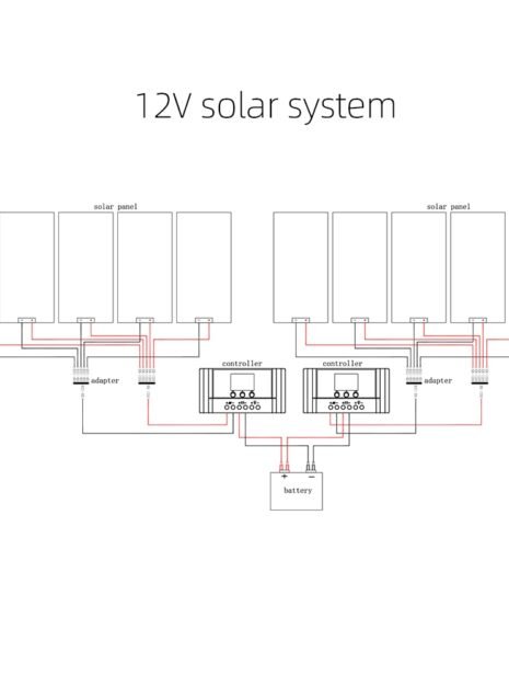 1000W Flexible Mono Photovoltaic Solar Panel Kit 6 1000W Flexible Mono Photovoltaic Solar Panel Kit 6