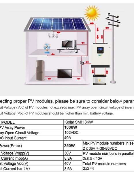 Easun Power Solar Hybrid Inverter 3000W Pure Sine Wave MPPT Solar Charge Controller 3 Easun Power Solar Hybrid Inverter 3000W Pure Sine Wave MPPT Solar Charge Controller 3