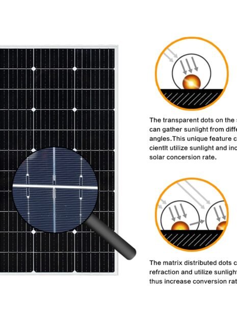 Complete Off-Grid Solar Panel Kit with Charge Controller Cable Connectors 2 Complete Off-Grid Solar Panel Kit with Charge Controller Cable Connectors 2