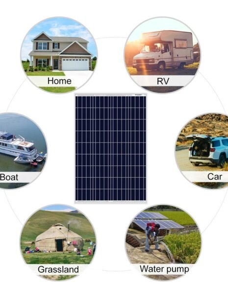 100W Polycrystalline Silicon Solar Panel with PWM Controller 5 100W Polycrystalline Silicon Solar Panel with PWM Controller 5