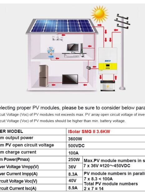 EASun Solar Hybrid Inverter 3600W 3 EASun Solar Hybrid Inverter 3600W 3
