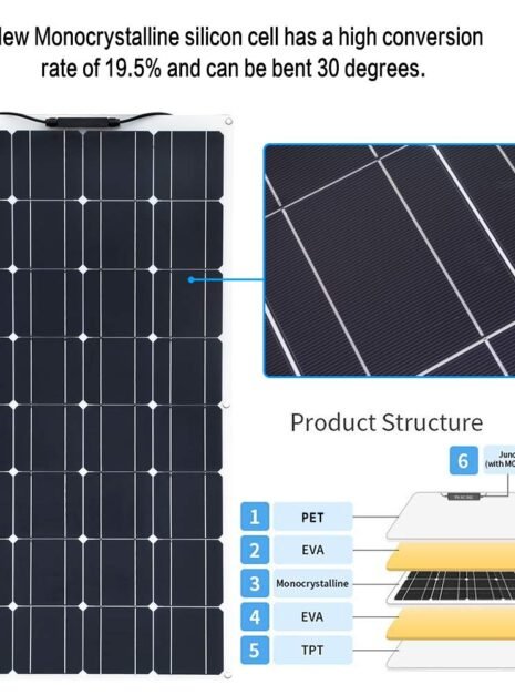 400W Flexible Monocrystalline Solar Panel Kit with Controller 4 400W Flexible Monocrystalline Solar Panel Kit with Controller 4