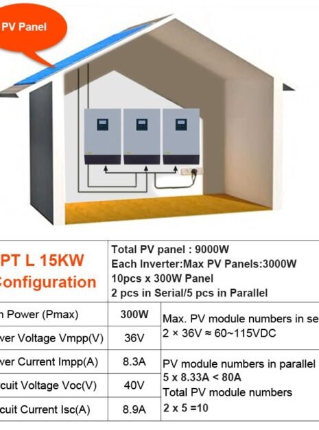 EASun Parallel Hybrid Inverter 15KW Pure Sine Wave MPPT Charge Controller 5 EASun Parallel Hybrid Inverter 15KW Pure Sine Wave MPPT Charge Controller 5