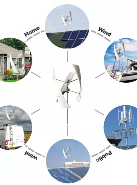 3 Blades Free Energy Vertical Axis Wind Generator 6 3 Blades Free Energy Vertical Axis Wind Generator 6