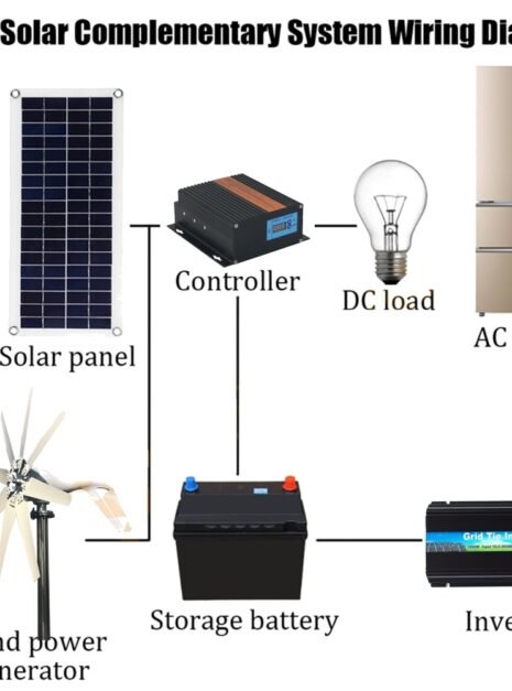 Low Noise High Efficiency 8 Blades Wind Turbine with MPPT Controller 6 Low Noise High Efficiency 8 Blades Wind Turbine with MPPT Controller 6